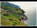 Kuća za odmor Smokovlje - sea view and vineyard H(4) Bol - Otok Brač  - Hrvatska - H(4): detalj (kuća i okolica)