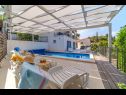 Kuća za odmor Mila - private pool & seaview: H(8) Milna (Brač) - Otok Brač  - Hrvatska - vrtna terasa
