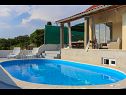 Kuća za odmor Baras garden - house with pool : H (4+2) Mirca - Otok Brač  - Hrvatska - bazen