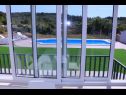 Kuća za odmor Nane Garden - house with pool : H(4+1) Mirca - Otok Brač  - Hrvatska - H(4+1): pogled