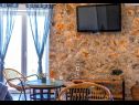 Kuća za odmor Mindful escape - luxury resort: H(4+1) Mirca - Otok Brač  - Hrvatska - H(4+1): detalj