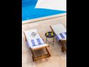 Kuća za odmor Villa Gold - private pool & grill: H(12+4) Splitska - Otok Brač  - Hrvatska - detalj