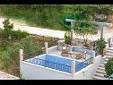 Kuća za odmor Suzi1 - with pool: H(4+1) Sutivan - Otok Brač  - Hrvatska - bazen