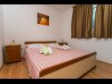 Apartmani Marija - 60 m from beach: A2(4) Mastrinka - Otok Čiovo   - Apartman - A2(4): spavaća soba