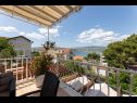 Apartmani Nick - jacuzzi & seaview: A1(4+1) Mastrinka - Otok Čiovo   - pogled na more