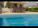Kuća za odmor Dupla - with pool H(8) Okrug Donji - Otok Čiovo  - Hrvatska - bazen