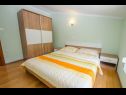 Apartmani Silvia B1(4) Crikvenica - Rivijera Crikvenica   - Apartman - B1(4): spavaća soba