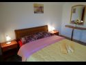 Kuća za odmor Dar H(4+2) Grižane - Rivijera Crikvenica  - Hrvatska - H(4+2): spavaća soba