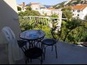 Apartmani Star 2 - romantic apartments : A1 LUNA (4+2), A2 STELLA (6) Dubrovnik - Rivijera Dubrovnik   - Apartman - A2 STELLA (6): terasa