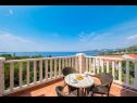 Apartmani i sobe Villa Bouganvillea - sea view & garden: A1 Deluxe (2+1), A2 Superior (2+1), A3 Comfort (2+1), A4 Premium (2+1), R1 Deluxe (2), R2 Comfort (2) Mlini - Rivijera Dubrovnik   - Apartman - A1 Deluxe (2+1): pogled s terase