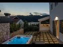 Kuća za odmor Vedran - with beautiful lake view and private pool: H(7) Peračko Blato - Rivijera Dubrovnik  - Hrvatska - dvorište