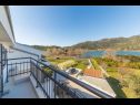 Kuća za odmor Vedran - with beautiful lake view and private pool: H(7) Peračko Blato - Rivijera Dubrovnik  - Hrvatska - H(7): pogled s terase