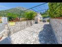 Apartmani Silverija - garden and parking: SA1(2+1), SA2(2), SA3(2), SA4(2) Trsteno - Rivijera Dubrovnik   - detalj