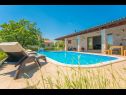 Kuća za odmor Villa Lorena - private pool: H(8) Barban - Istra  - Hrvatska - bazen