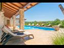 Kuća za odmor Villa Lorena - private pool: H(8) Barban - Istra  - Hrvatska - bazen