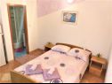 Apartmani Silvija - sweet apartments : SA1(2), SA2(2) Medulin - Istra   - Studio apartman - SA2(2): spavaća soba