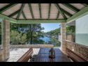 Kuća za odmor Momento - peaceful resort : H(10) Blato - Otok Korčula  - Hrvatska - pogled s terase