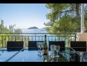Kuća za odmor Momento - peaceful resort : H(10) Blato - Otok Korčula  - Hrvatska - H(10): pogled s terase