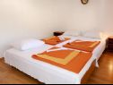 Apartmani Biljana - 150m from beach: A1(2+1), A2(2+2), A3(5), A4(2+2) Gradac - Rivijera Makarska   - Apartman - A3(5): spavaća soba