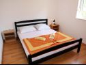 Apartmani Biljana - 150m from beach: A1(2+1), A2(2+2), A3(5), A4(2+2) Gradac - Rivijera Makarska   - Apartman - A3(5): spavaća soba