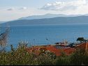 Apartmani Bianca - very nice sea view: A1 Blanka(2+2) Igrane - Rivijera Makarska   - pogled na more