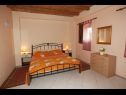 Apartmani Durda1 - 50 m from beach: A1(2+2), B2(2+2), C3(2+1) Igrane - Rivijera Makarska   - Apartman - A1(2+2): spavaća soba