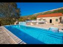 Kuća za odmor Stipe - with pool : H(6+1) Rašćane - Rivijera Makarska  - Hrvatska - H(6+1): bazen