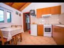 Kuća za odmor Country - nature & serenity: H(4) Gata - Rivijera Omiš  - Hrvatska - H(4): kuhinja i blagovaonica