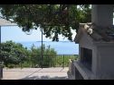 Kuća za odmor Jak - sea view: H(4) Orebić - Poluotok Pelješac  - Hrvatska - pogled