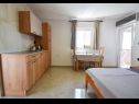 Apartmani Lidija - family friendly & close to the sea: A1(4), B2(2+2), C3(2) Banjol - Otok Rab   - Studio apartman - C3(2): kuhinja i blagovaonica