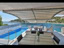 Kuća za odmor Peros - heated pool: H(8) Uvala Stivašnica (Ražanj) - Rivijera Šibenik  - Hrvatska - otvoreni bazen