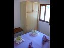 Kuća za odmor Ina - peaceful H Pierida (8+4) Stomorska - Otok Šolta  - Hrvatska - H Pierida (8+4): spavaća soba