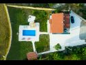 Kuća za odmor Villa Solis - luxury with pool: H(6) Dicmo - Rivijera Split  - Hrvatska - kuća