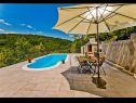 Kuća za odmor Brapa - open swimming pool: H(4) Hrvace - Rivijera Split  - Hrvatska - terasa