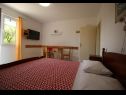 Apartmani Dragi - adults only: SA1(2), A2(2), A3(3) Split - Rivijera Split   - Apartman - A2(2): spavaća soba