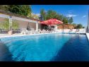 Kuća za odmor Marijana - modern with pool: H(6+2) Trilj - Rivijera Split  - Hrvatska - bazen
