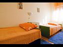 Apartmani Sanda - 10 M from the beach : A1(6+1), A2(6+1) Trogir - Rivijera Trogir   - Apartman - A2(6+1): spavaća soba
