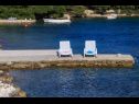 Kuća za odmor Paradiso - quiet island resort : H(6+2) Uvala Parja (Vis) - Otok Vis  - Hrvatska - plaža