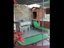 Apartmani Pema - air conditioning: SA1(2) Vis - Otok Vis   - dvorište