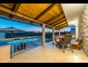 Kuća za odmor Oasis Village Villa - heated pool : H(6+2) Privlaka - Rivijera Zadar  - Hrvatska - pogled s terase